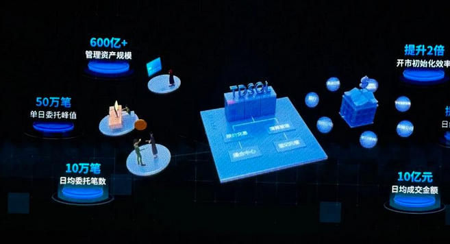 泰州证券从业资格证有补贴吗怎么领取呢-泰州证券证补贴领取